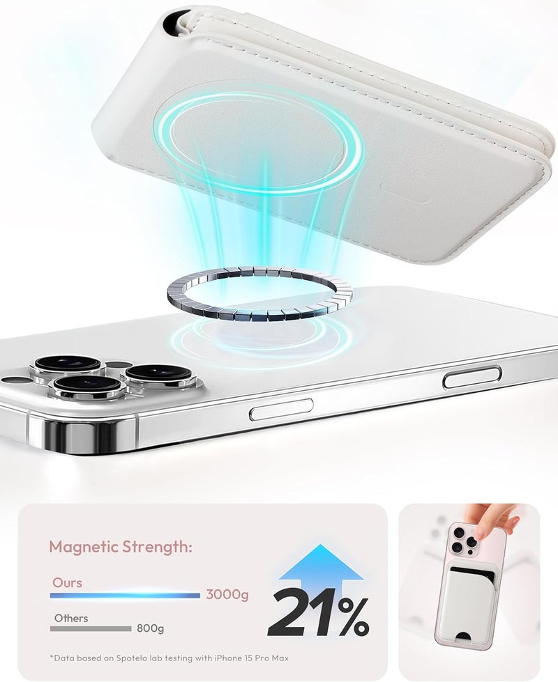 Spotelo Magnetic Card Holder, White 3-Slots Slim Magnetic Wallet for iPhone with RFID Blocking, Adjustable iPhone Wallet Stand for iPhone 17/16/15/14/13/12/ Series, Not for iPhone 13 / 12mini - Image 2
